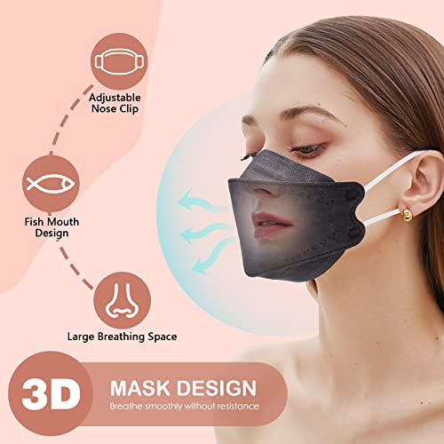 60 PCS KF94 Mask, 4 Ply Breathable Comfort Individually Wrapped Disposable Face Mask, 3D Fish Type KF94 Masks for Adults, KF94 Face Masks Suitable for Daily Protection (Multicolor)