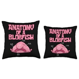 Enjoying A Bottom-dwelling Deep-sea Fish Anatomy Water Animal Blobfish Throw Pillow, 18x18, Multicolor