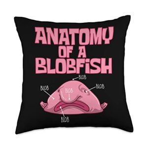 enjoying a bottom-dwelling deep-sea fish anatomy water animal blobfish throw pillow, 18x18, multicolor