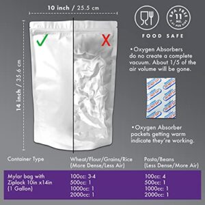 50pcs Large 1 Gallon Mylar Bags for Long Term Food Storage 10" x 14" 11 Mil - Ziplock Standup Heat Sealable with 500cc Oxygen Absorbers - 5 Colors