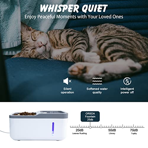 Cat Water Fountain, WHDPETS Automatic Pet Water Dispenser, Ultra Quiet Self Dispensing Dogs Waterer, 1.5L Cat Feeder and Water Dispenser for Small Cats Dogs Inside