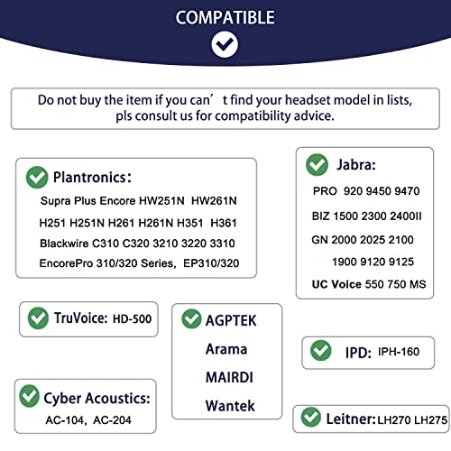 Ear Cushions for Plantronics Headset Replacement Ear Pads Compatible with Plantronics HW251N HW261N HW510 HW520 Blackwire C320 3210 3220 3320 Jabra Biz 2300 GN2000 PRO 920 9450 Headphones (4 Pack)