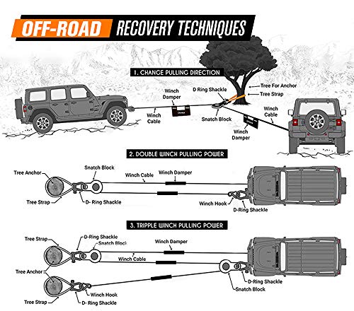 Autofonder 11Pcs Recovery Gear Offroad 4x4 kit-3 Pk Snatch Straps+2 D-Shackles+Snatch Block+Folding Survival Shovel+Tire Deflator+ Leather Gloves+Winch Dampener +Gear Bag- Tow Strap Recovery Set