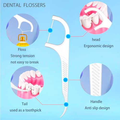 Dental Floss Holder 2 Boxes, Automatic Pop Up Flossers Dispenser, Tasteless Flosser, Hygienic Neat，Total 176PCS Professional Teeth Clean Flossers,Suitable for Home and Office