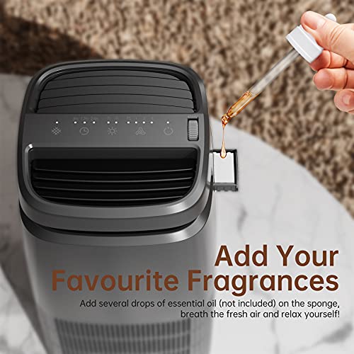 AROEVE Air Purifier HEPA Air Cleaner for Room Up to 215ft², Filters 99% Smoke Pollen Dander Dust, Portable Air Purifier with Low Noise Sleep Mode for Desktop Office