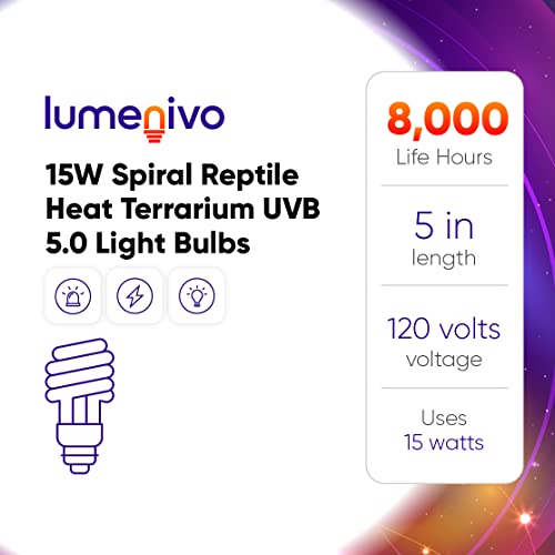 lumenivo 15 Watt UVB Reptile Light 5.0 15W Spiral Reptile Heat Terrarium Light Bulbs for Turtles, Gecko, Tortoise, Snake, Lizard, Chameleons, and Insects - 120V - 2 Pack