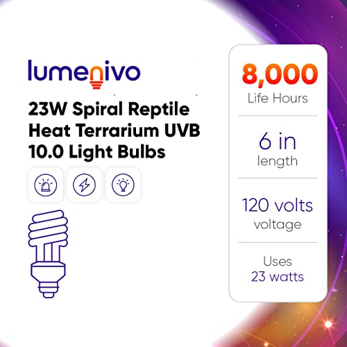 lumenivo UVB Reptile Light 23W 10.0 Desert Terrarium UVB Bulb for Bearded Dragon, Dwarf Monitors, Veiled Chameleons - Simulates UVB from The Sun to Help in Calcium Absorption - 120V - 2 Pack