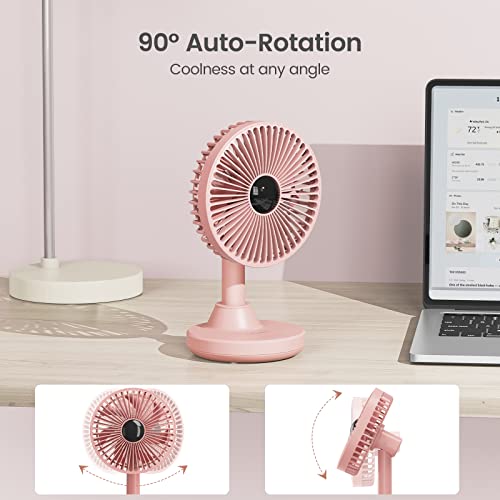 GiGimundo Desktop Fan,90° Rotatable Oscillating Desk Fan 3 Speeds Strong Airflow USB or Battery Powered Quiet Personal Fan for Home/offic /washroom