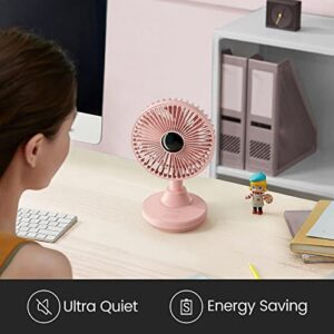 GiGimundo Desktop Fan,90° Rotatable Oscillating Desk Fan 3 Speeds Strong Airflow USB or Battery Powered Quiet Personal Fan for Home/offic /washroom