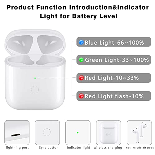 Wireless Charging Case Replacement Compatible with Airpods 1 2 - Charger Case Only for AirPod 1st / 2nd Generation, Support Bluetooth Pairing Sync Button, No Air Pods, White