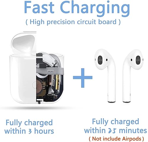 Wireless Charging Case Replacement Compatible with Airpods 1 2 - Charger Case Only for AirPod 1st / 2nd Generation, Support Bluetooth Pairing Sync Button, No Air Pods, White