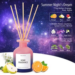Reed Diffuser, Reed Diffuser Set, Oil Diffuser with 6 Reed Sticks, Home Fragrance Products Midsummer Night 3.4oz/100ml Valentines Day Gifts for her