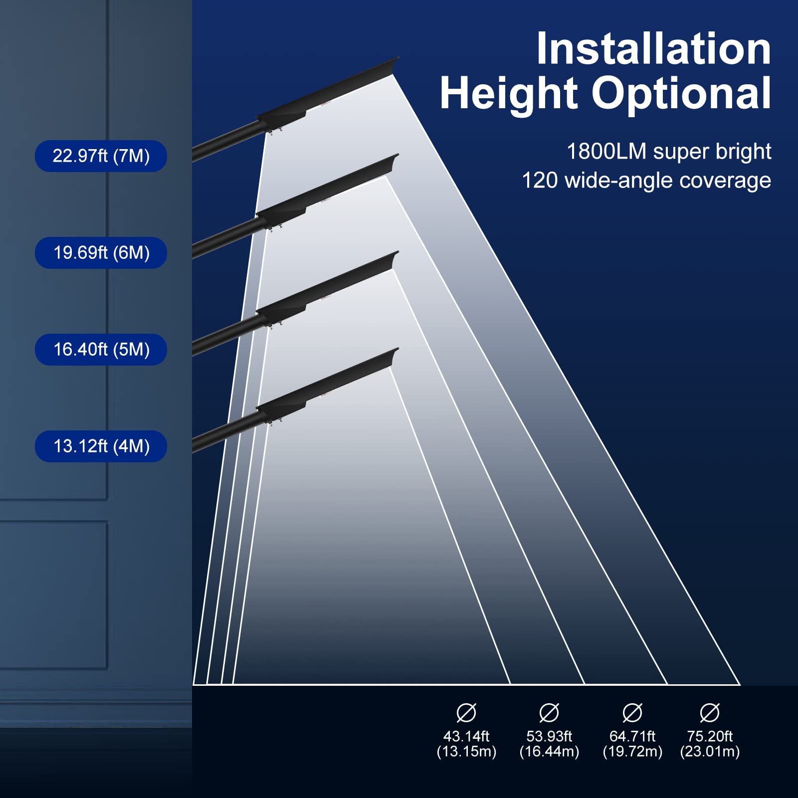 NHV Solar Street Lights Outdoor Upgraded Heavy Duty Aluminum Housing 600W IP67 Waterproof 60000LM 6500K LED Parking Lot Light with Remote Control Motion Sensor Automatic ON/Off from Dusk to Dawn