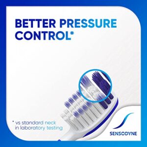 Sensodyne Sensitive Care Soft Toothbrush - Pack of 2