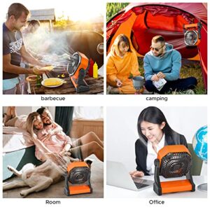 Camping Fan for Tent with LED Lantern, 20000mAh 58hrs Battery Powered Portable Fan - 270° Pivot, 4 Speeds Rechargeable Fan with Hanging Hook for Travel Car, Tent, Camping, Outdoor, Indoor