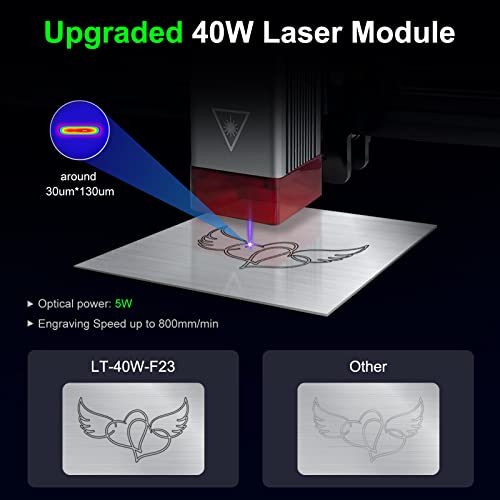 LASER TREE 40W(5W Output Optical Power) Laser Engraving Module, 450nm Laser Head for CNC Laser Engraver/Laser Cutter Machine, DIY Laser Engraving Tool Suitable for Wood Metal Acrylic Paper Etc