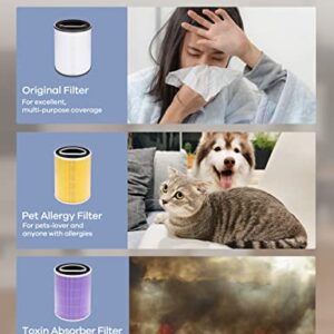 Air Purifiers For Home Large Room, Ganiza 1570ft² 23db Less Noise Air Purifiers for Pets Remove 99.97% Pet Hair Dander Pollen Smoke Dust, Air Quality Monitor, H13 HEPA Air Purifiers, Odor Eliminator