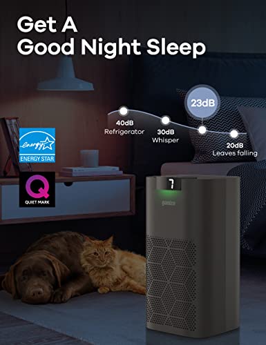 Air Purifiers For Home Large Room, Ganiza 1570ft² 23db Less Noise Air Purifiers for Pets Remove 99.97% Pet Hair Dander Pollen Smoke Dust, Air Quality Monitor, H13 HEPA Air Purifiers, Odor Eliminator