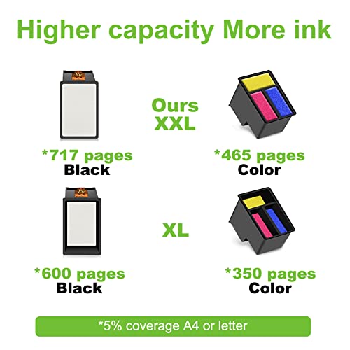 Ink Cartridges for HP 63 XL XXL 63 Ink Cartridges for HP Printers for OfficeJet 3830 5255 5258 Envy 4520 4512 4513 4516 DeskJet 1112 1110 3630 3632 (1 Black, 1 Color)