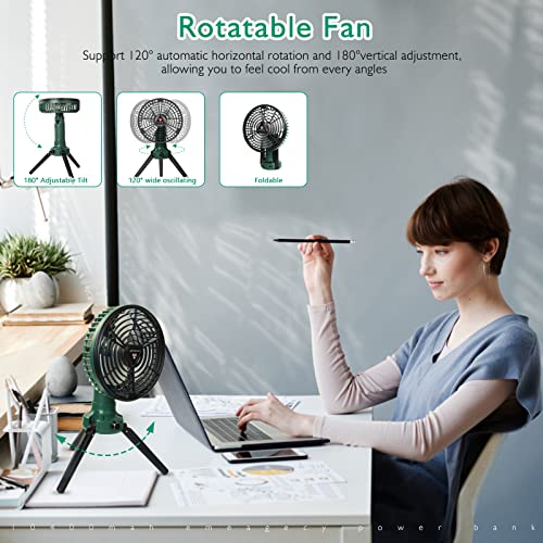 SISMEL Portable Camping Fan with Light, 10400mAh Rechargeable Battery Operated Fan, Stepless Speed and Small Quiet Outdoor Tent Fan, USB Oscillating Fan for Bedroom Bedside, Camp Tents, Office Desk