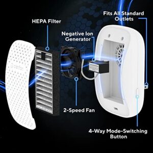 Clarifion - DSTx Portable Air Purifier (HEPA) and ODRx (UV-C Light) for Home Bundle