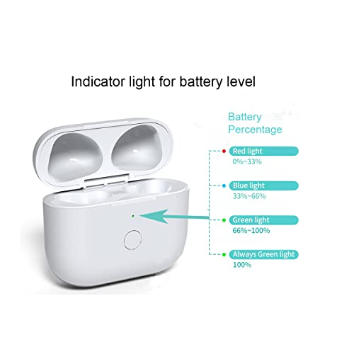 Newest Replacement Charging Case Compatible with AirPod 3rd Generation, Air pods 3 (Not for Airpod Pro) with Pairing Sync Button Without Earbuds, White