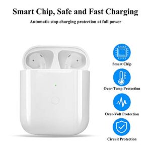 Airpods Charging Case Compatible for Airpods 1 2, Wireless Charger Replacement Case for Airpods 1&2, with Bluetooth Pairing Sync Button Without Earbuds