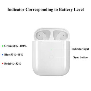 Airpods Charging Case Compatible for Airpods 1 2, Wireless Charger Replacement Case for Airpods 1&2, with Bluetooth Pairing Sync Button Without Earbuds