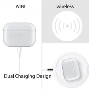 Newest Replacement Charging Case Compatible with AirPod Pro, Air pod Pro with Bluetooth Pairing Sync Button Without Earbuds (White)