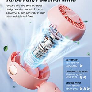 Otlonpe Handheld Fan, Mini Portable Fan[Hand Desk Neck 3 IN 1], Turbo Hand Held Fan 130°Rotatable Rechargeable Personal Fan, Small Hand Fan with 3 Speeds/Base/Lanyard for Travel Outdoor Home Office