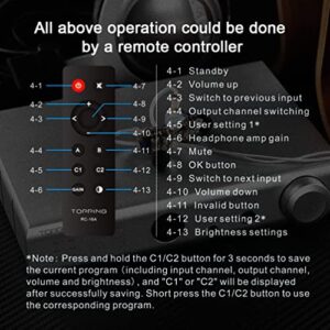 Topping A90 Discrete Fully Discrete Balanced Headphone Amplifier HiFi NFCA 4Pin XLR/4.4MM Balanced/6.35MM SE Out 9800mWx2 Desktop Headphone Amp Preamp with Remote Control (Black)