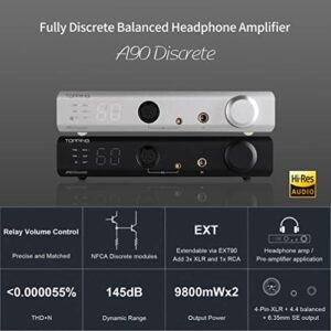 Topping A90 Discrete Fully Discrete Balanced Headphone Amplifier HiFi NFCA 4Pin XLR/4.4MM Balanced/6.35MM SE Out 9800mWx2 Desktop Headphone Amp Preamp with Remote Control (Black)