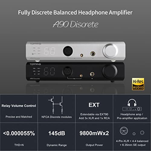 Topping A90 Discrete Fully Discrete Balanced Headphone Amplifier HiFi NFCA 4Pin XLR/4.4MM Balanced/6.35MM SE Out 9800mWx2 Desktop Headphone Amp Preamp with Remote Control (Black)