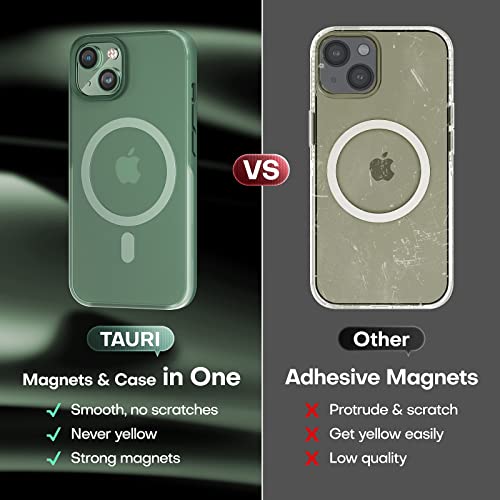 TAURI [5 in 1 Magnetic Case for iPhone 13 [Military Grade Drop Protection] with 2X Tempered Screen Protector +2X Camera Lens Protector, Translucent Matte Slim Fit iPhone 13 Mag-Safe Case 6.1”-Green