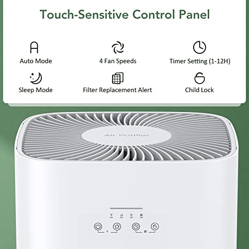Acekool Smart WIFI Air Purifier for Home Large Room up to 1615 ft² with H13 HEPA Filter, Smart APP, Air Cleaner with Auto Mode, PM2.5 Indicator, Timer, Child Lock