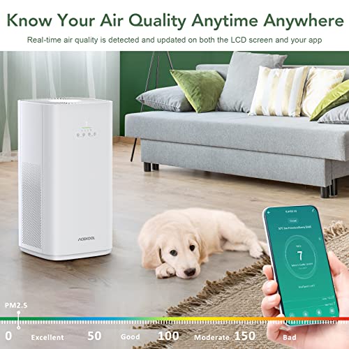 Acekool Smart WIFI Air Purifier for Home Large Room up to 1615 ft² with H13 HEPA Filter, Smart APP, Air Cleaner with Auto Mode, PM2.5 Indicator, Timer, Child Lock