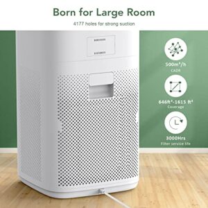 Acekool Smart WIFI Air Purifier for Home Large Room up to 1615 ft² with H13 HEPA Filter, Smart APP, Air Cleaner with Auto Mode, PM2.5 Indicator, Timer, Child Lock