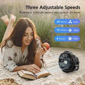 Camping Fan for Tents,Remote Control Camping Fan Rechargeable Battery Operated USB with Light,Power Bank,Portable Tent Fan for Outdoor Picnic,BBQ,Fishing Hiking…