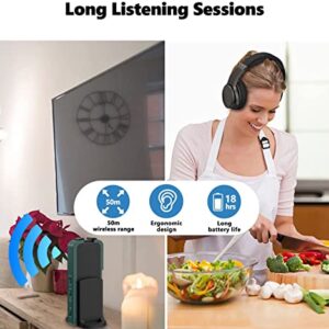 Caymuller Wireless Headphones for TV Watching with 2.4G Digital RF Transmitter Charging Dock Hi-Fi Soft Over-Ear Headset Ideal for Seniors or own Zone, Easy Plug and Play 160ft Range No Audio Delay