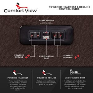 Seatcraft Aeris Sofa, Leather Gel, Powered Headrest, Power Recline, Fold-Down Table w/USB, Power, Brown