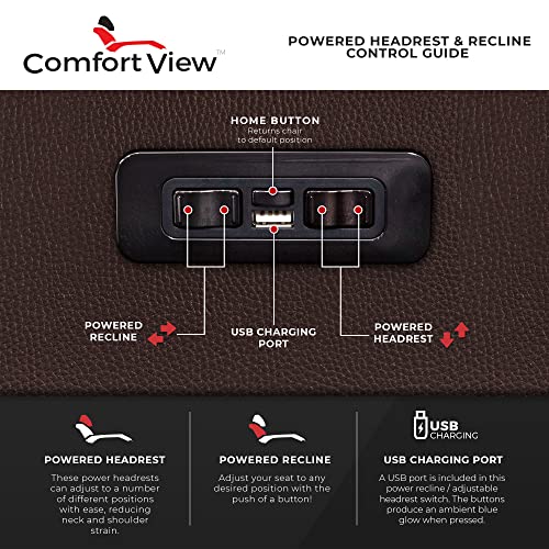 Seatcraft Aeris Sofa, Leather Gel, Powered Headrest, Power Recline, Fold-Down Table w/USB, Power, Brown