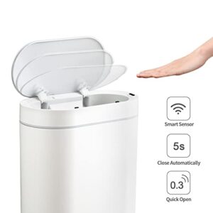 Bathroom Trash Can with Lid - SYNCVIBE 2 Gallon Slim Motion Sensor Garbage Can Narrow Automatic Plastic Trash Bin for Bedroom, Living room, Toilet, Office (White)
