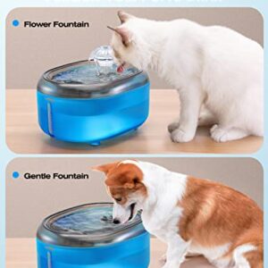 WOPET Cat Water Fountain, 67oz/2L Automatic Cat Water Dispenser Pet Water Fountain, W300 Silent Pet Waterfall Drinking Fountain with 1 Replacement Filter for Cats, Dog, Small Pets Without Light, Blue