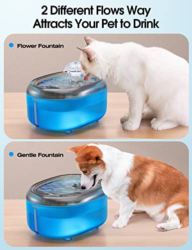 WOPET Cat Water Fountain, 67oz/2L Automatic Cat Water Dispenser Pet Water Fountain, W300 Silent Pet Waterfall Drinking Fountain with 1 Replacement Filter for Cats, Dog, Small Pets Without Light, Blue