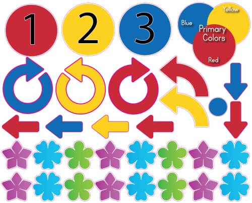 Rainbow Walk Sensory Path for School Hallways – 160 Extremely Durable Decals for Floors and Walls – EZ Peel and Stick with Permanent Adhesive for Long Lasting Fun.