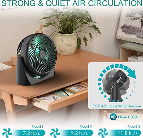 COMLIFE 8” Table Fan with Remote, Portable USB Desk Fan with 3 Powerful Speeds, RGB Light, 360°Rotate, Ultra Quiet for Home Office Bedroom