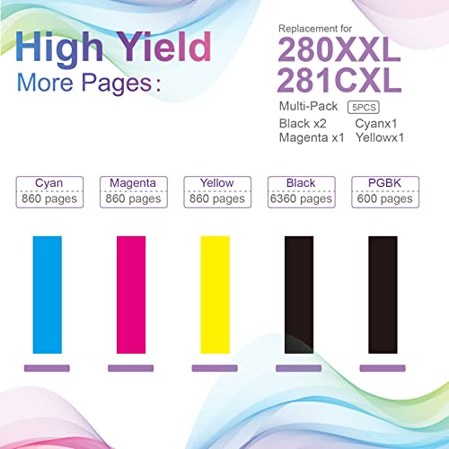 Ubinki Compatible Ink Cartridge Replacement for Canon PGI-280XXL CLI-281XXL 280 XXL 281 XXL Compatible to PIXMA TR7520 TR8520 TR8620 TS6120 TS6220 TS6320 TS8120 TS8220 TS8320 TS9120 (5 Pack)