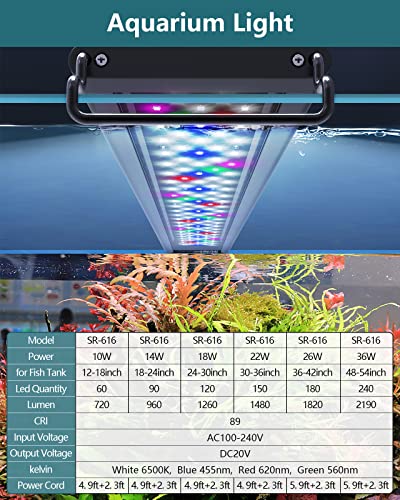 SEAOURA Led Aquarium Light for Plants-Full Spectrum Fish Tank Light with Timer Auto On/Off, 18-24 Inch, Adjustable Brightness, White Blue Red Green Pink LEDs with Extendable Brackets for Freshwater