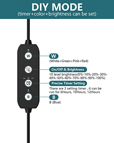 SEAOURA Led Aquarium Light for Plants-Full Spectrum Fish Tank Light with Timer Auto On/Off, 18-24 Inch, Adjustable Brightness, White Blue Red Green Pink LEDs with Extendable Brackets for Freshwater