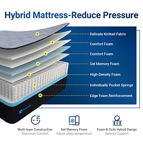 Avenco Full Mattress, Full Size Mattress in a Box, 10 Inch Hybrid Mattress Full Size, Grey Luxury Fabric with 3D Breathable Mesh and Cooling Gel Foam, Anti-Pilling